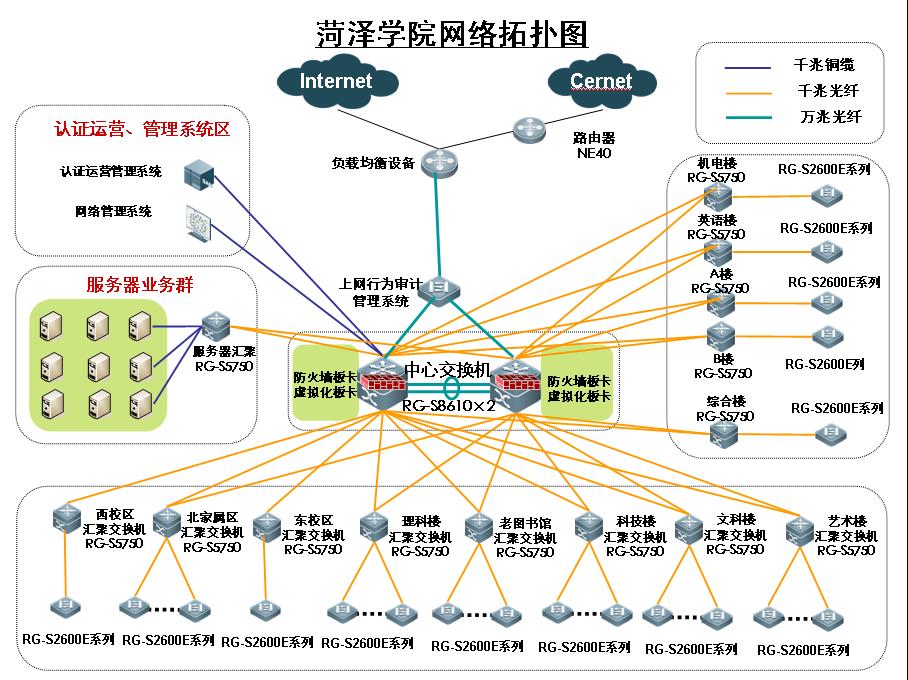 bwin必赢在线登入